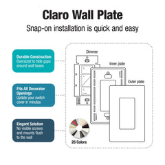 Lutron Claro 1 Gang Decorator/Rocker Wallplate, Gloss | CW-1-LA | Light Almond