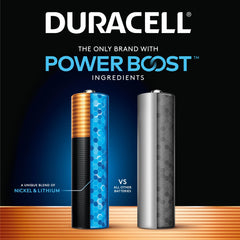 Duracell Coppertop AA Batteries with Power Boost Ingredients, 2 Count (Pack of 1), Double A Battery with Long-lasting Power, Alkaline AA Battery for Household and Office Devices