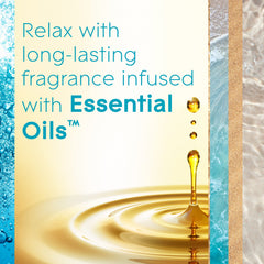 Glade PlugInsScented Oil Refill Aqua Waves, Essential Oil Infused Wall Plug In, 5 Count (Packaging May Vary)
