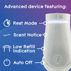 Glade PlugIns Plus Air Freshener Starter Kit, Scented and Essential Oils for Bathroom and Home Fragrance, Delicate Vanilla Embrace, 1 Warmer and 1 Fragrance Oil Refill